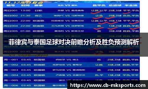 菲律宾与泰国足球对决前瞻分析及胜负预测解析