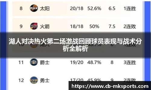 湖人对决热火第二场激战回顾球员表现与战术分析全解析